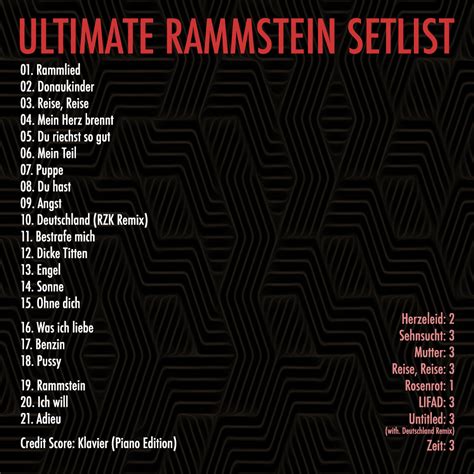 rammstein setlist